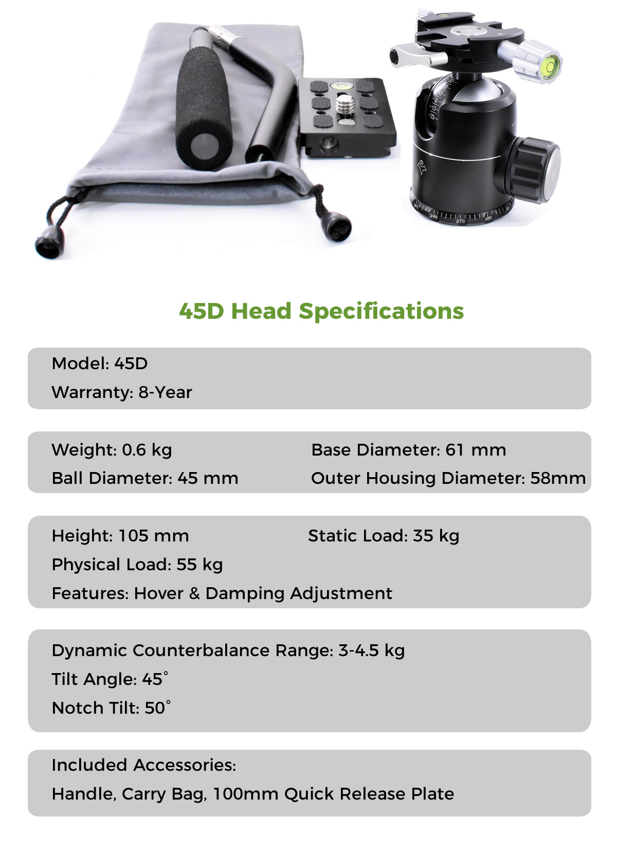Baanfoto Product